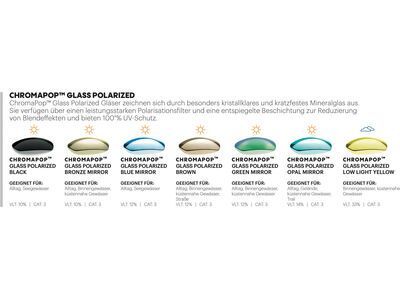 Smith Riptide, ChromaPop Glass Polarized Opal Mir / matte pacific crystal - Bild 5