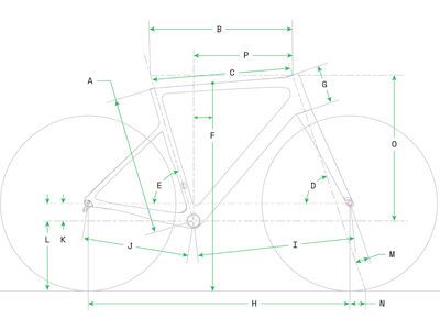 Cannondale SuperSix Evo SE 2, olive green - Bild 8