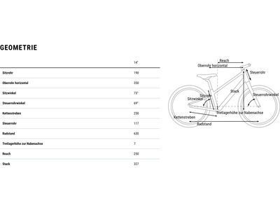 Cube Numove 140, fucsia´n´plum - Bild 9