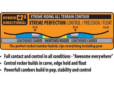 Lib Tech Terrain Wrecker Wide - Bild 3