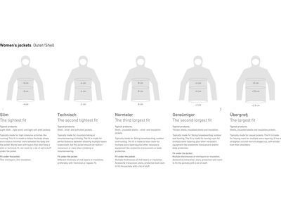 Norrona lofoten warm2 Jacket W's, calypso coral - Bild 8