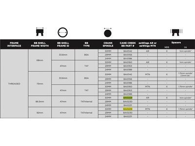 Cane Creek Hellbender 70 BB - T47i / 30 mm, black - Bild 2