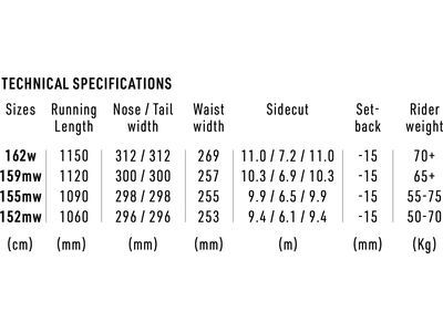 Nitro Phase Mid-Wide - Bild 11