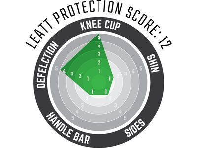 Leatt Knee Guard ReaFlex Hybrid, black - Bild 2