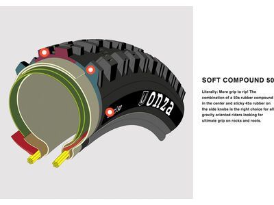 Onza Ibex TRC - 29, black - Bild 8
