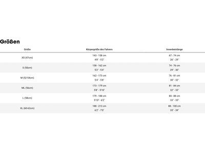 Trek Domane+ ALR 5, matte dark star - Bild 7