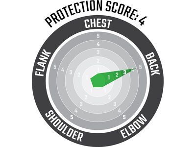 Leatt Back Protector ReaFlex Stealth, black - Bild 3