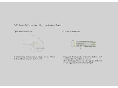 Ergon GE1 Evo Slim, black - Bild 4