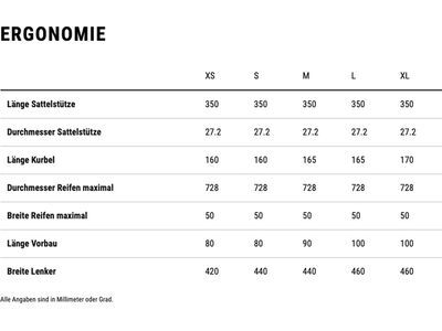 Cube Nuroad Hybrid C:62 SLX 400X, carbon´n´glossy - Bild 9