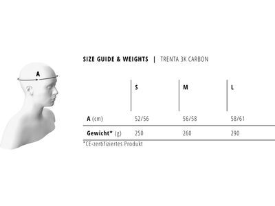 MET Trenta 3K Carbon MIPS, white/glossy - Bild 6