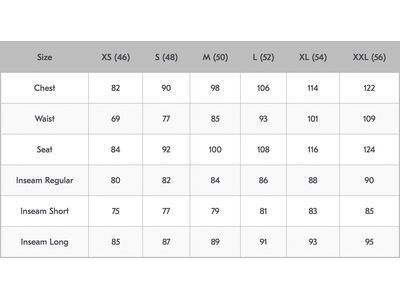 Haglöfs L.I.M Quiver Pant Men, magnetite - Bild 13
