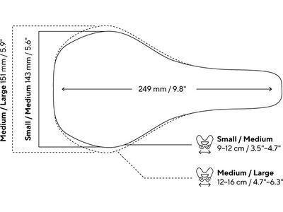 Ergon SR Allroad Comp Men S/M, black - Bild 7
