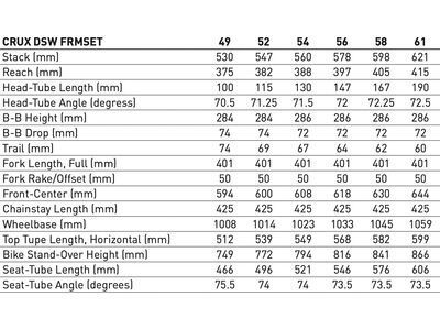 Specialized Crux DSW Frameset, amber glow/vivid pink/met. midnight shadow/speckle - Bild 4