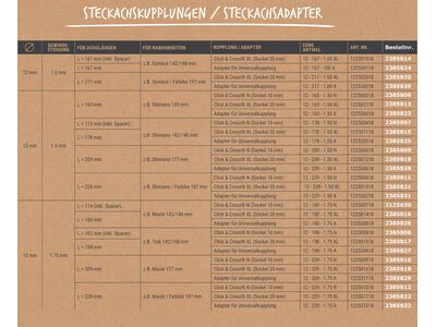 Croozer Steckachskupplung XL - 12x197 Fatbike (229 mm, 1.50), black - Bild 2