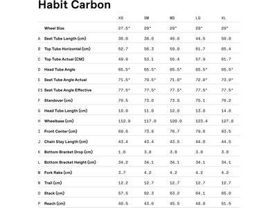 Cannondale Habit Carbon 1, jade - Bild 8