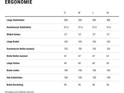 Cube Reaction Hybrid Pro 600 Easy Entry, smaragdgrey´n´prism - Bild 7