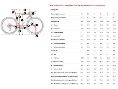 Trek Checkmate SLR 9 AXS, matte trek black/matte deep smoke - Bild 9