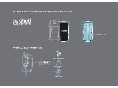 Evoc Neo 16, carbon grey - Bild 9
