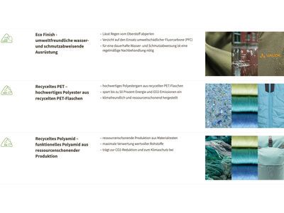 Vaude Women's Trailvent 10, brick - Bild 13