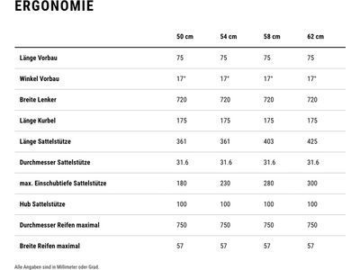 Cube Nuride Hybrid Performance 600, slapgrey´n´black - Bild 7