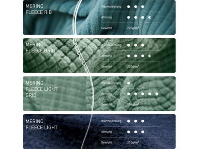 Ortovox Merino Fleece Light Grid ZN Hoody W, dark arctic grey - Bild 9