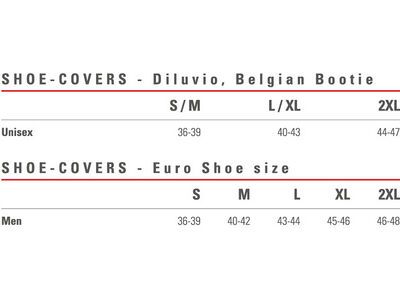Castelli Diluvio Pro Shoecover, black - Bild 2