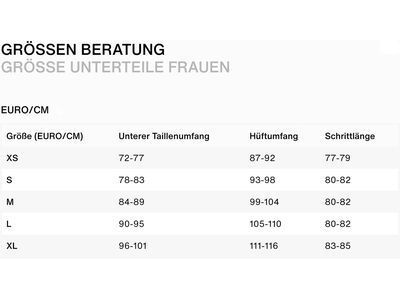 ION Shorts Scrub Women, black - Bild 2