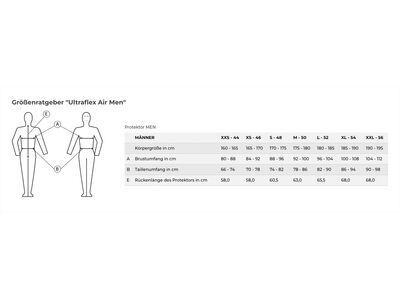 Komperdell Ultraflex Air Men, black/yellow - Bild 8