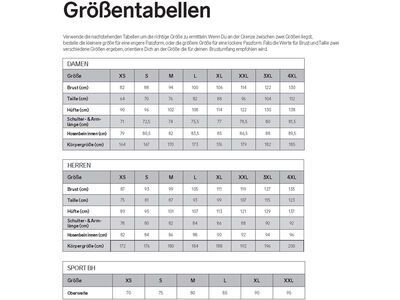 Craft Core Dry Active Comfort SS M, blaze - Bild 2