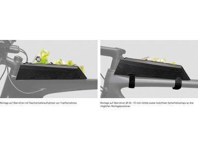 Topeak FastFuel TriBox - Bild 5