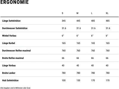 Cube AMS Hybrid One44 C:68X Super TM 400X 29, dustyolive´n´gold - Bild 11