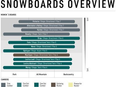 Nitro Fate - Bild 11