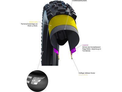 Schwalbe Rocket Ron Evo Addix Speed Super Ground - 29 Zoll - Bild 8