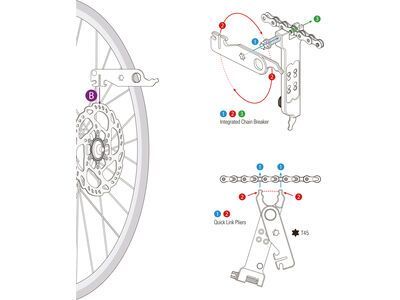 Lezyne Multi Chain Pliers, black - Bild 11
