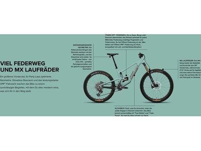 Santa Cruz Nomad C / GX AXS / MX, gloss light teal - Bild 2