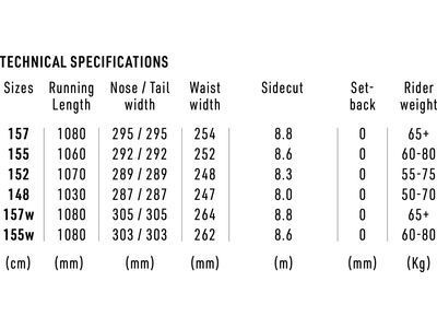 Nitro Cheap Thrills Wide - Bild 13