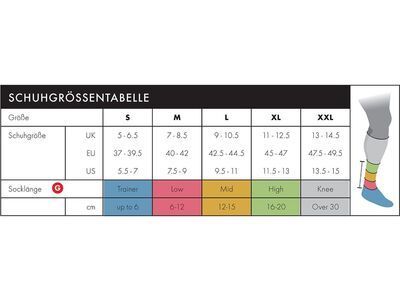 Endura Road Überschuh, hi-viz yellow - Bild 2