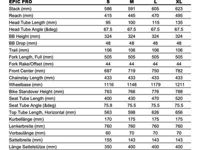 Specialized Epic Pro, dune white/granite/dove grey - Bild 10