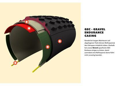 Onza Grava GEC - 700C, black - Bild 6