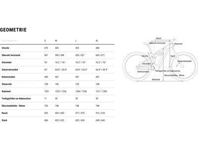 Cube Stereo Hybrid One44 HPC AT 800 29, actionteam - Bild 9