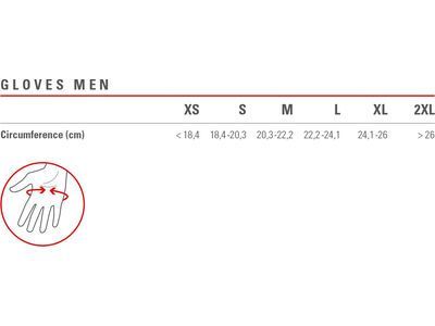 Castelli Perfetto Max Glove, black - Bild 3