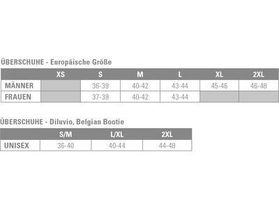 Castelli Toe Thingy 2, black - Bild 2