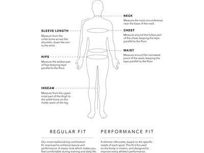 Oakley Wmns Factory Pilot RC Short, fathom - Bild 10