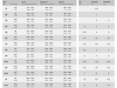 Northwave Rockit Plus, black - Bild 6