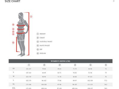 Specialized Women's Trail Alpha Jacket, black - Bild 7