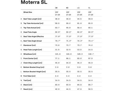 Cannondale Moterra Carbon SL 2, smoke black - Bild 4
