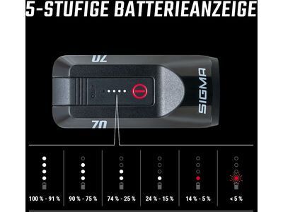 Sigma Aura 70 / Hiro 10 Beleuchtungsset - Bild 6