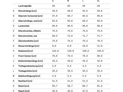 Cannondale Scalpel 3, tigershark - Bild 10