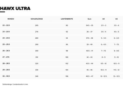 ***2. Wahl*** Atomic Hawx Ultra 130 S GW black/teal - Bild 5