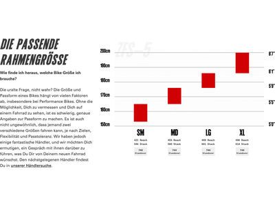 Cervelo ZFS-5 120 GX AXS T-Type, khaki/moss - Bild 4
